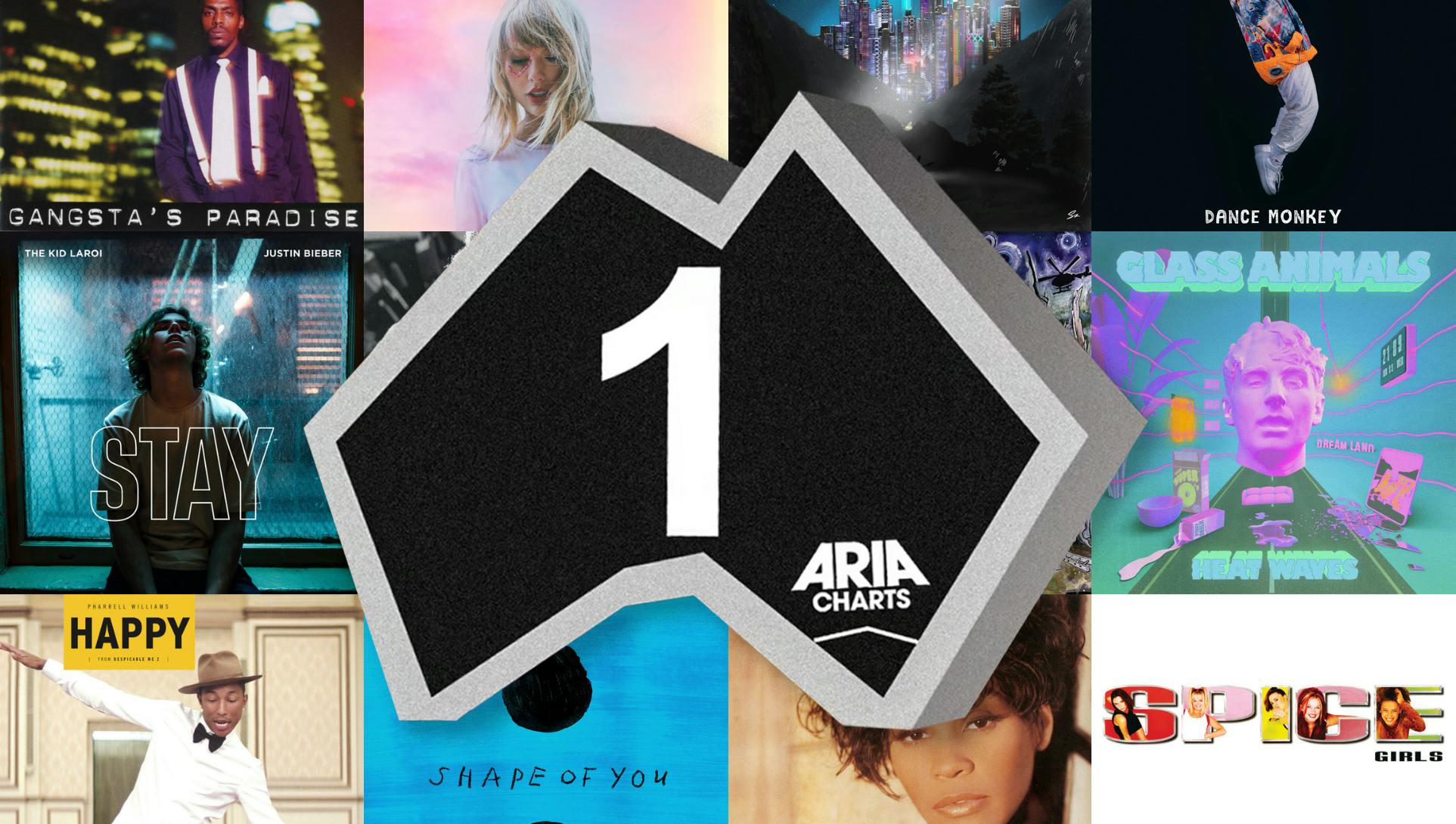 aria singles chart 1s banner 1